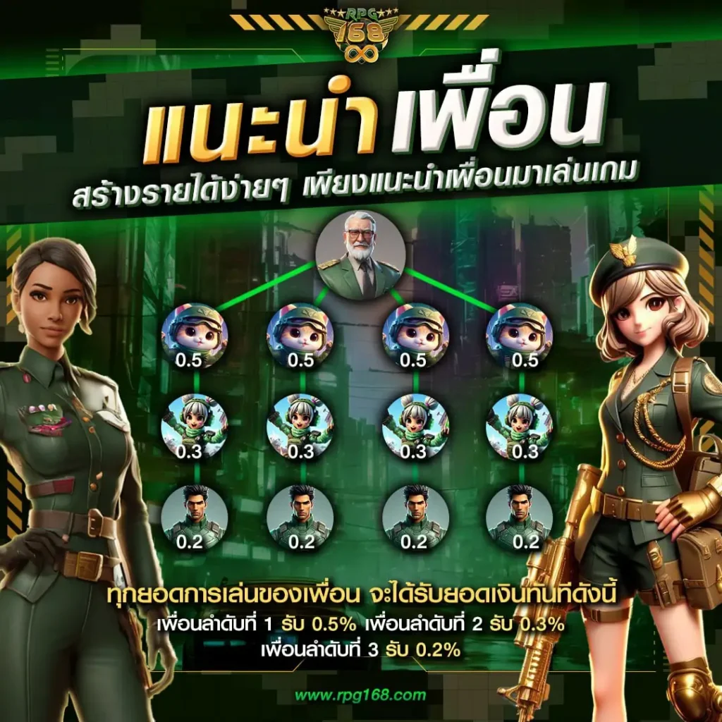 โปรแนะนำเพื่อน